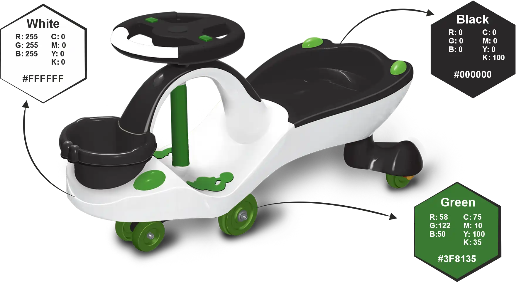 Eco Penguin Stickers